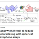 Illustration for article titled Spatial Filters (edit: added robust control)